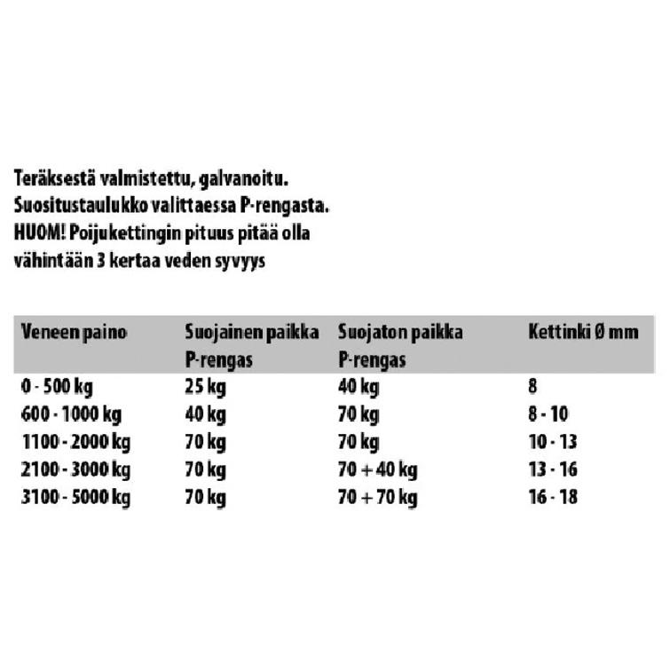 Poijupaino 25kg (pyöreä) halkaisija 65cm