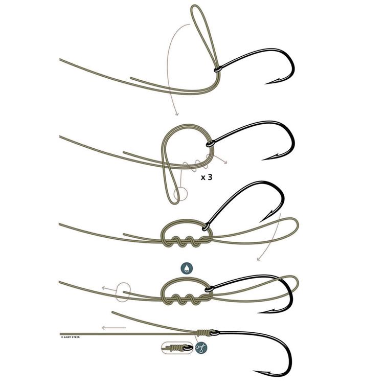 Tuf-Line takilankuitu 46m