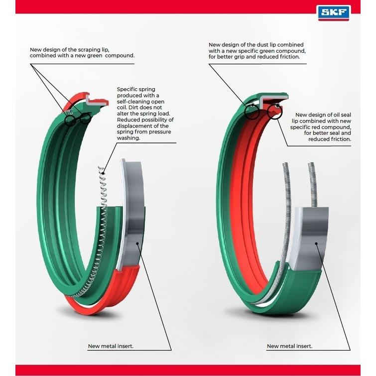 SKF Dual Compound stefa ja pölysuoja 48 mm - WP