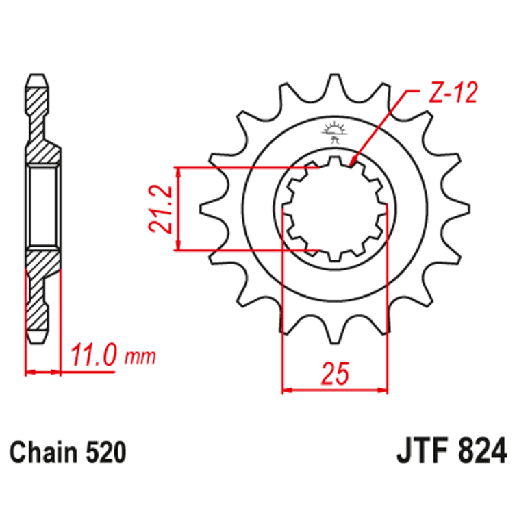 ETURATAS F824-