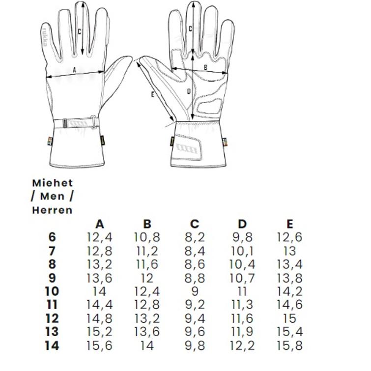 Rukka Frosto Gloves