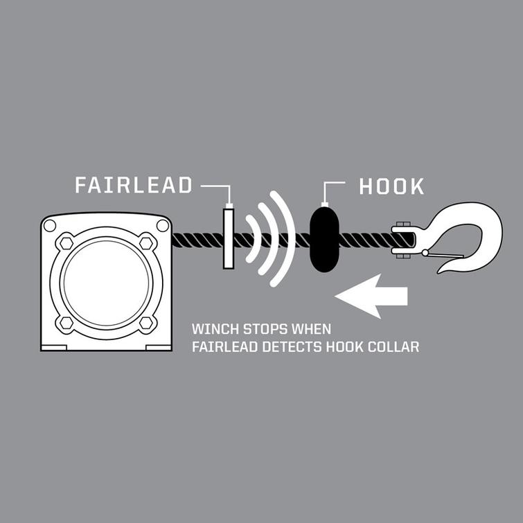 Automaattinen kuormituskatkaisin
