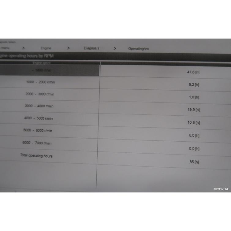 530 HT Per&auml;moottori