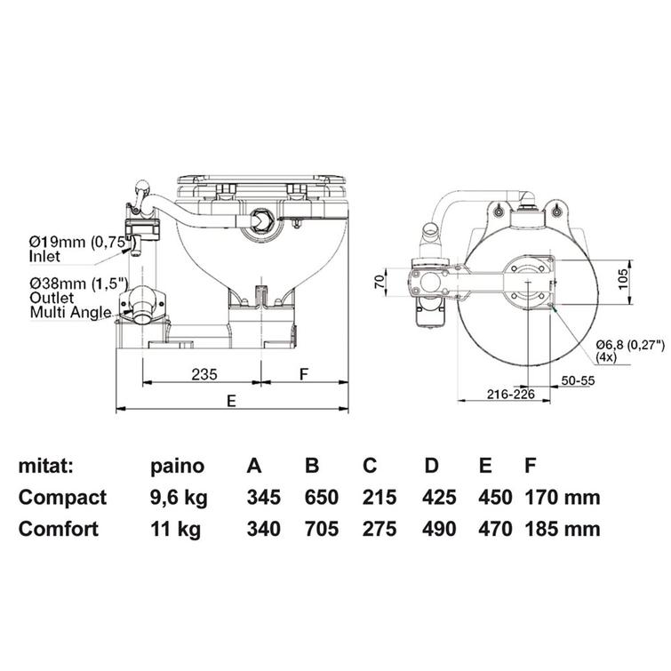 Venekäymälä Aqua T Comfort