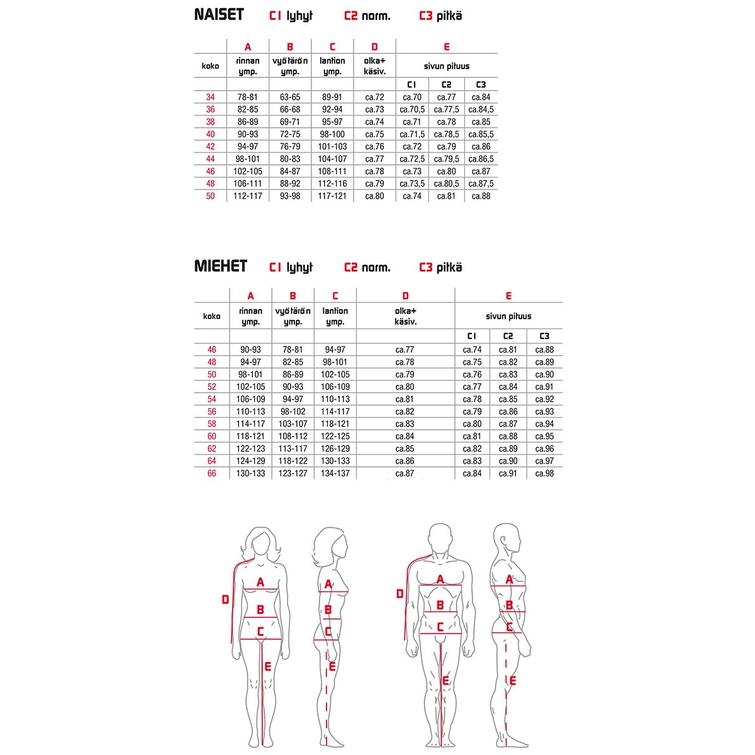 Rukka Elas C1 Housut lyhyt pituus