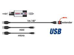 USB LATAUSJOHTO