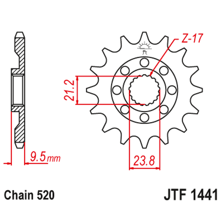 ETURATAS F1441-14