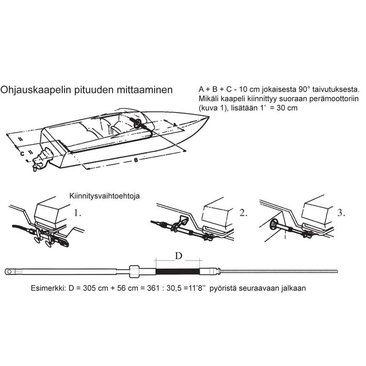 M-58 ohjauskaapeli