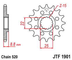 ETURATAS F1901