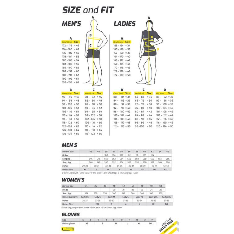 Lindstrands Textile Jacket Transtrand