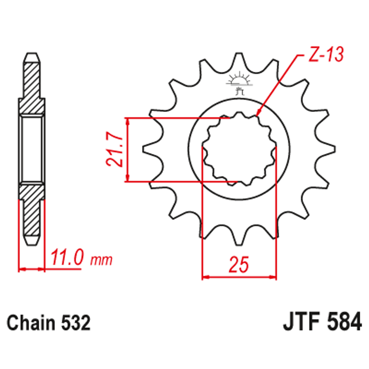 ETURATAS F584-17