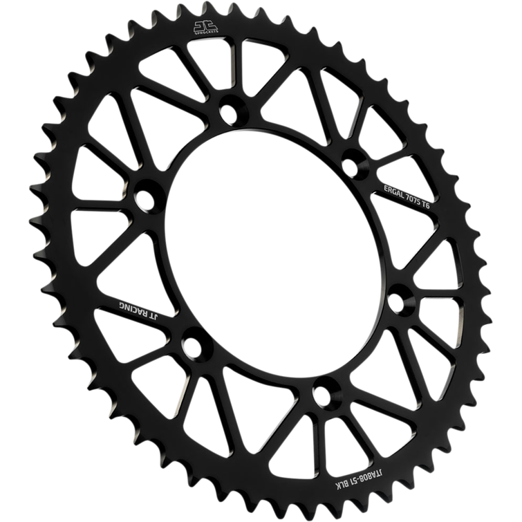 Alumiinitakaratas RM/RMZ