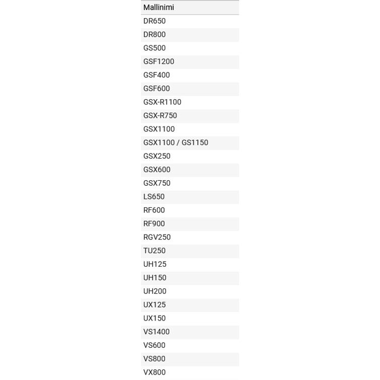 Vilkkurele 38610-45D01