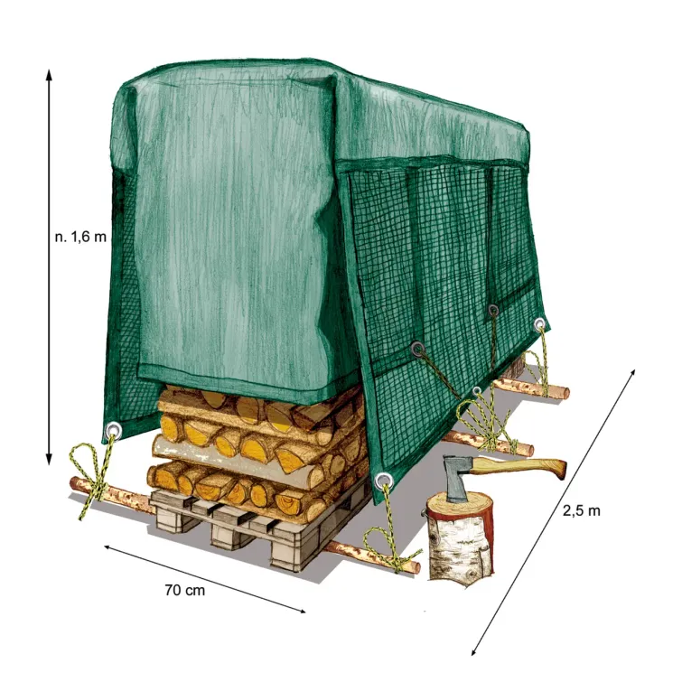 Ahawa-suojapeite polttopuille