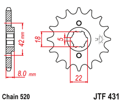 ETURATAS F431-14