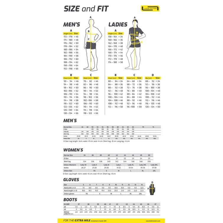 Lindstrands Orbit Hanska Musta