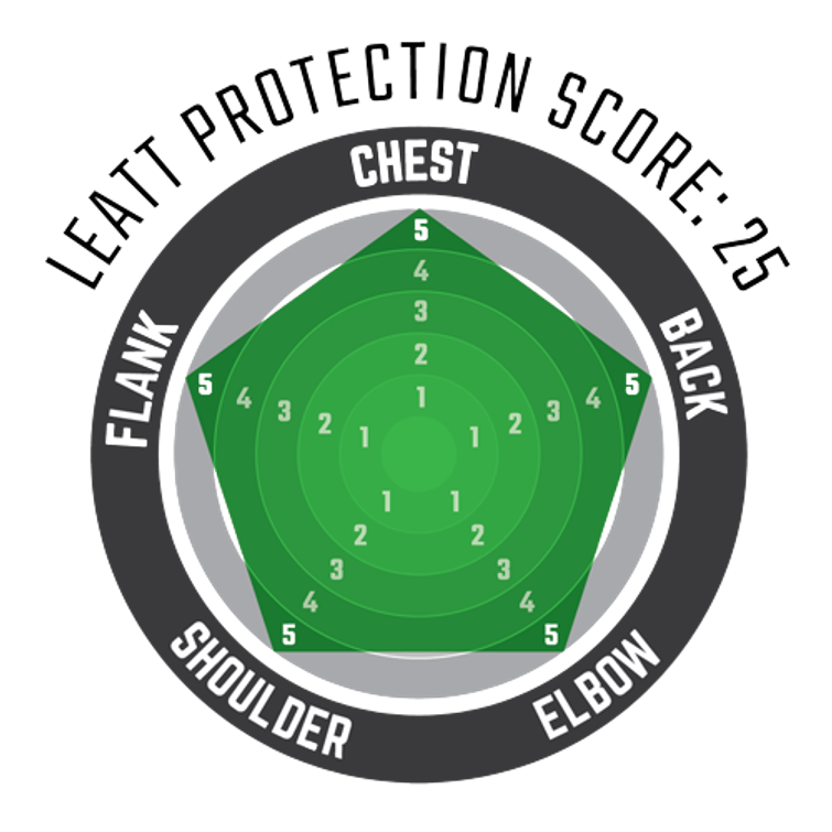 Leatt Suojapaita 6.5 Musta/Harmaa