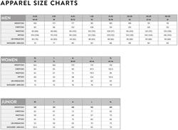 kelkkatakki Dalvik GT Gore-Tex