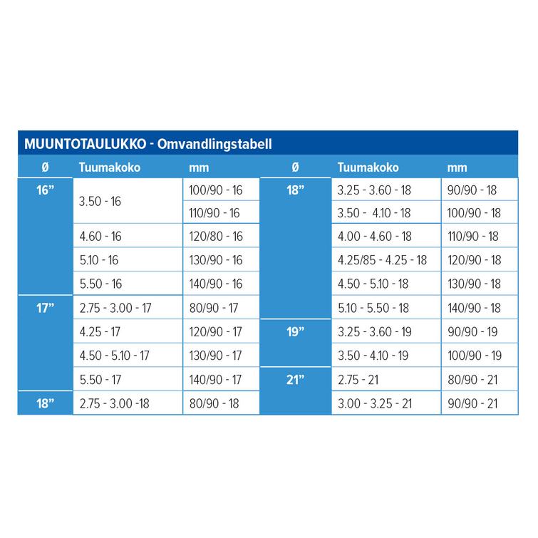 120/70-12 DELI ulkorengas SC102 X-BLADE