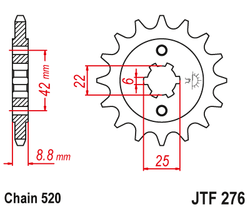 ETURATAS F276-15