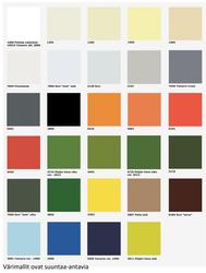 Termalin Topcoat maali #1000 "puhdasvalkoinen"